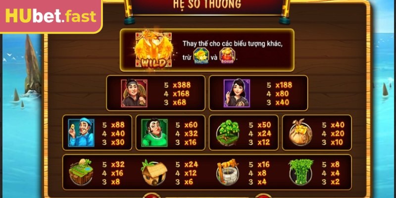 Biểu tượng slot khế vàng và chim thần tạo chuỗi thưởng sinh động
