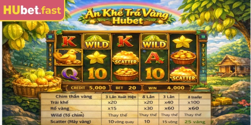 Giao diện slot khế trả vàng Hubet thu hút mọi hội viên