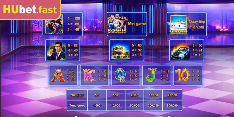 Slot biệt đội mỹ nữ Hubet với hình ảnh 3D đẹp mắt